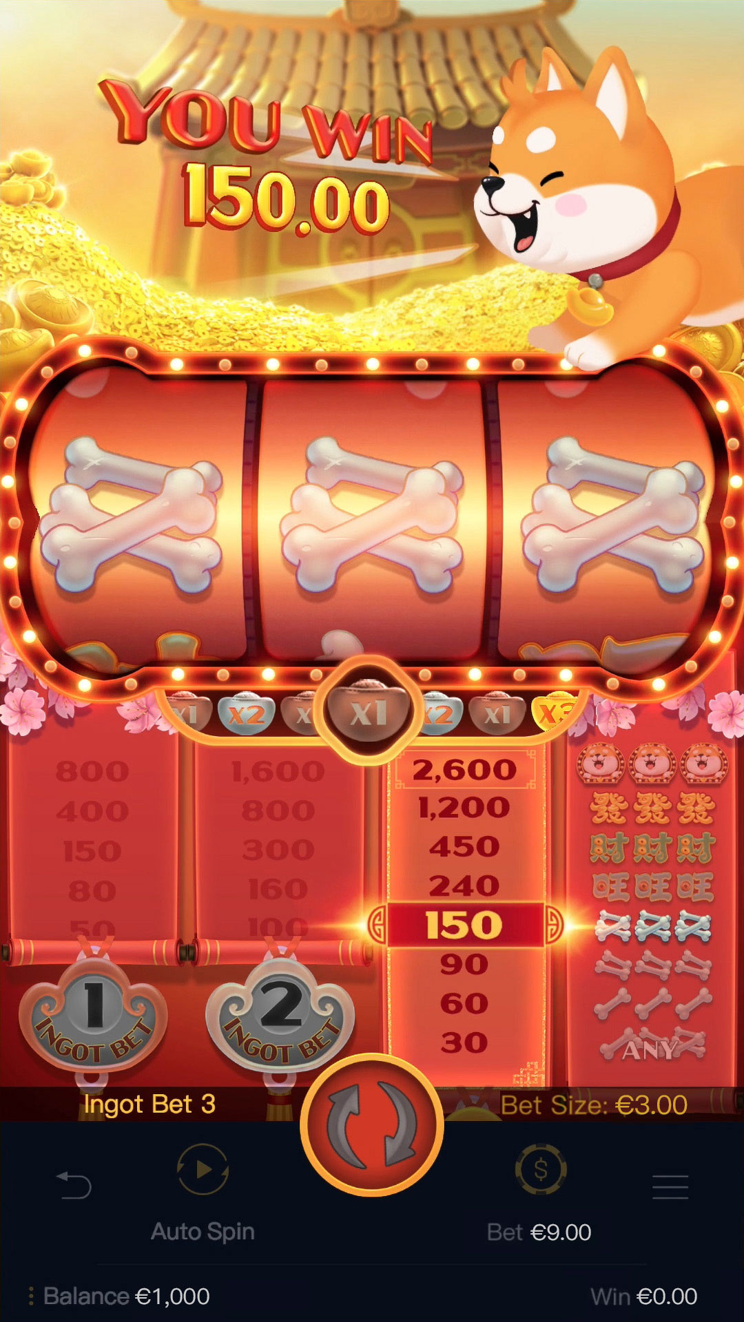 การจ่ายรางวัลของเกมสล็อตหมาน้อย