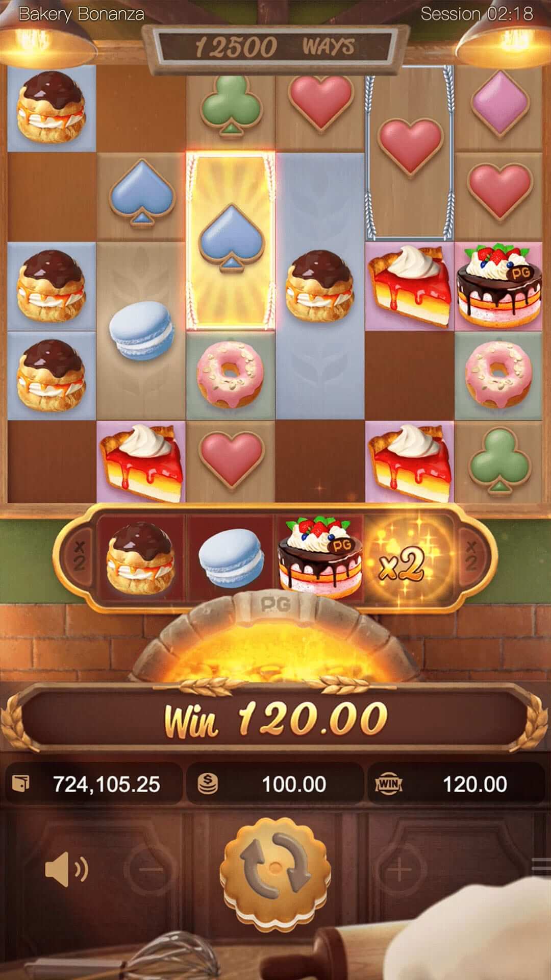 เบเกอรี่โบนันซ่า_multiplier